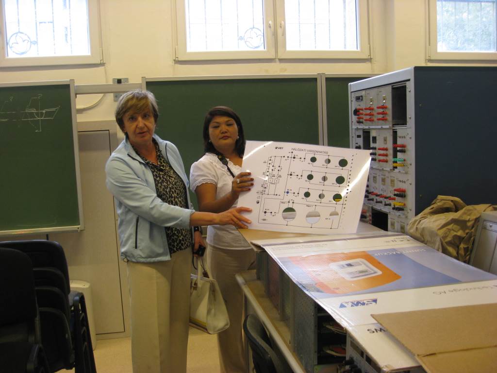 Современные методы подготовки специалистов в области энергетики — фото 5